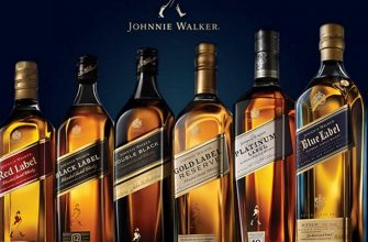 Виски Johnnie Walker